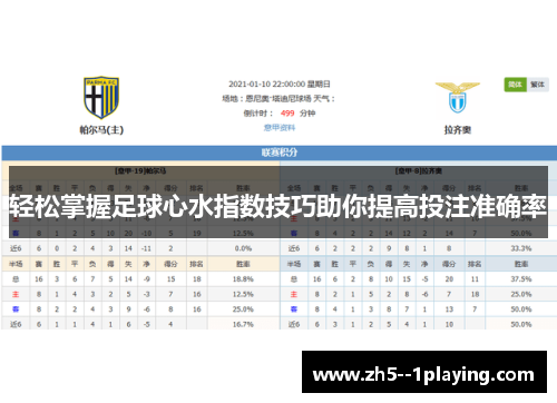 轻松掌握足球心水指数技巧助你提高投注准确率