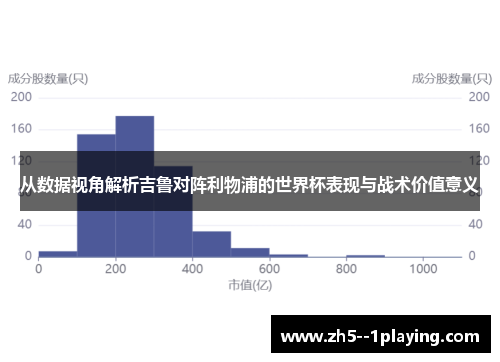 从数据视角解析吉鲁对阵利物浦的世界杯表现与战术价值意义