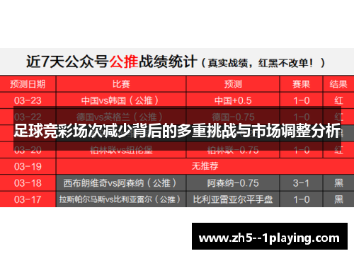 足球竞彩场次减少背后的多重挑战与市场调整分析